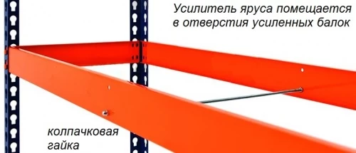 Стеллаж металлический Профи Т-160 (2000x1540x1005) P/3/Y Стеллаж металлический Профи Т-160 (2000x1540x1005) P/3/Y