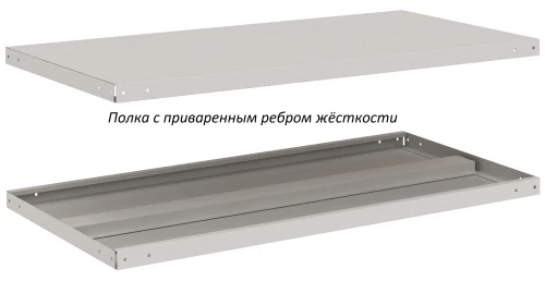 Стеллаж металлический Титан МС-500 1000x1000x300/2