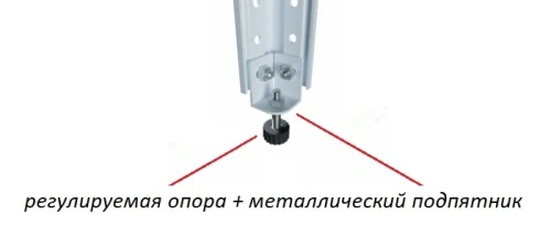 Стеллаж металлический Титан МС-750 1800x1500x500/6 Стеллаж металлический Титан МС-750 1800x1500x500/6