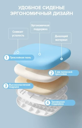 Кресло детское Kids 101 (ткань голубая)